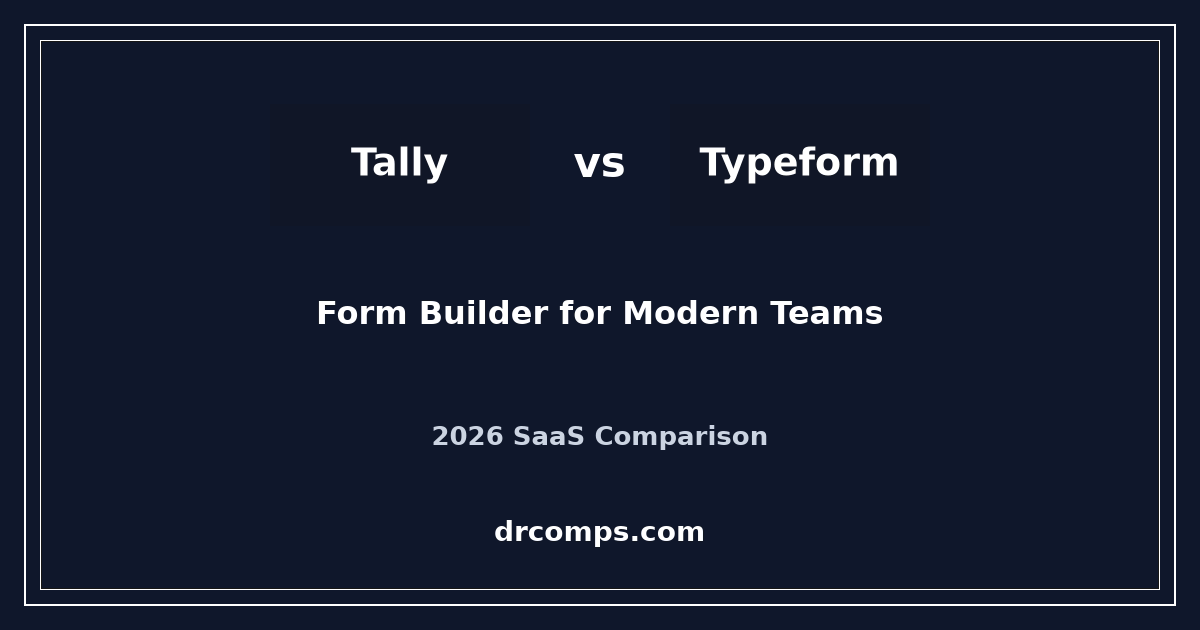 Tally vs Typeform (2026) featured image