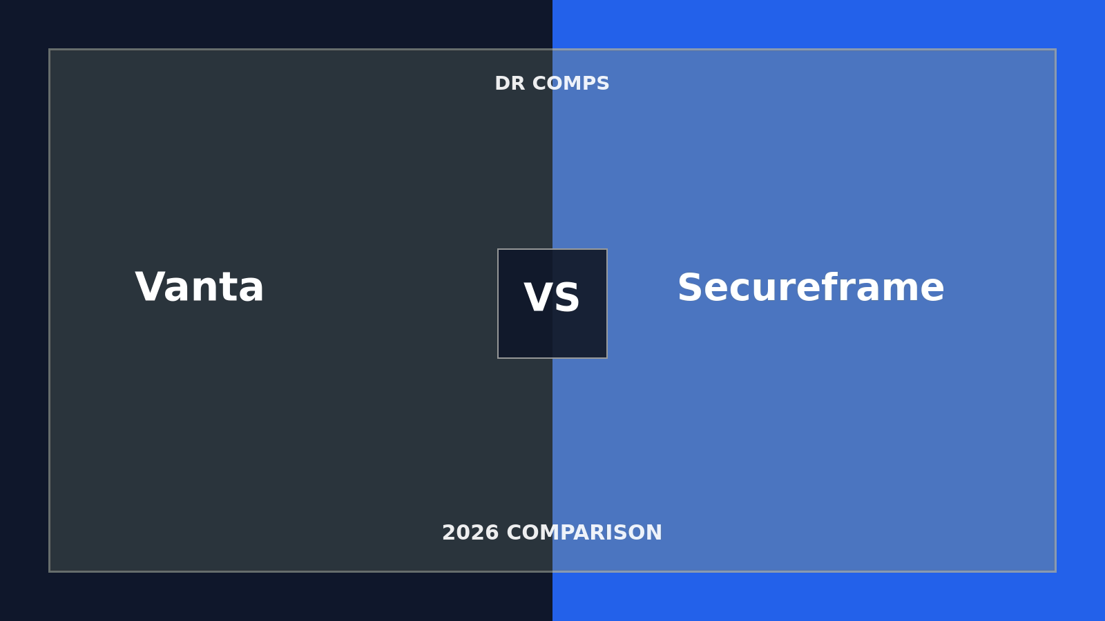 Vanta vs Secureframe (2026) featured image