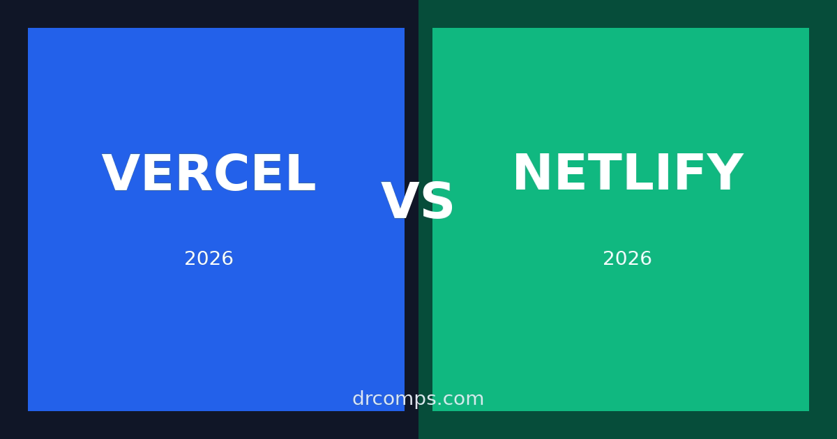 Vercel vs Netlify (2026) featured image