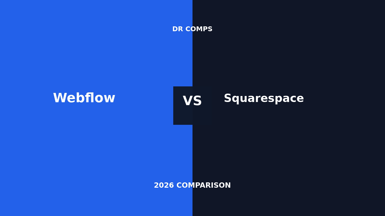 Webflow vs Squarespace (2026) featured image
