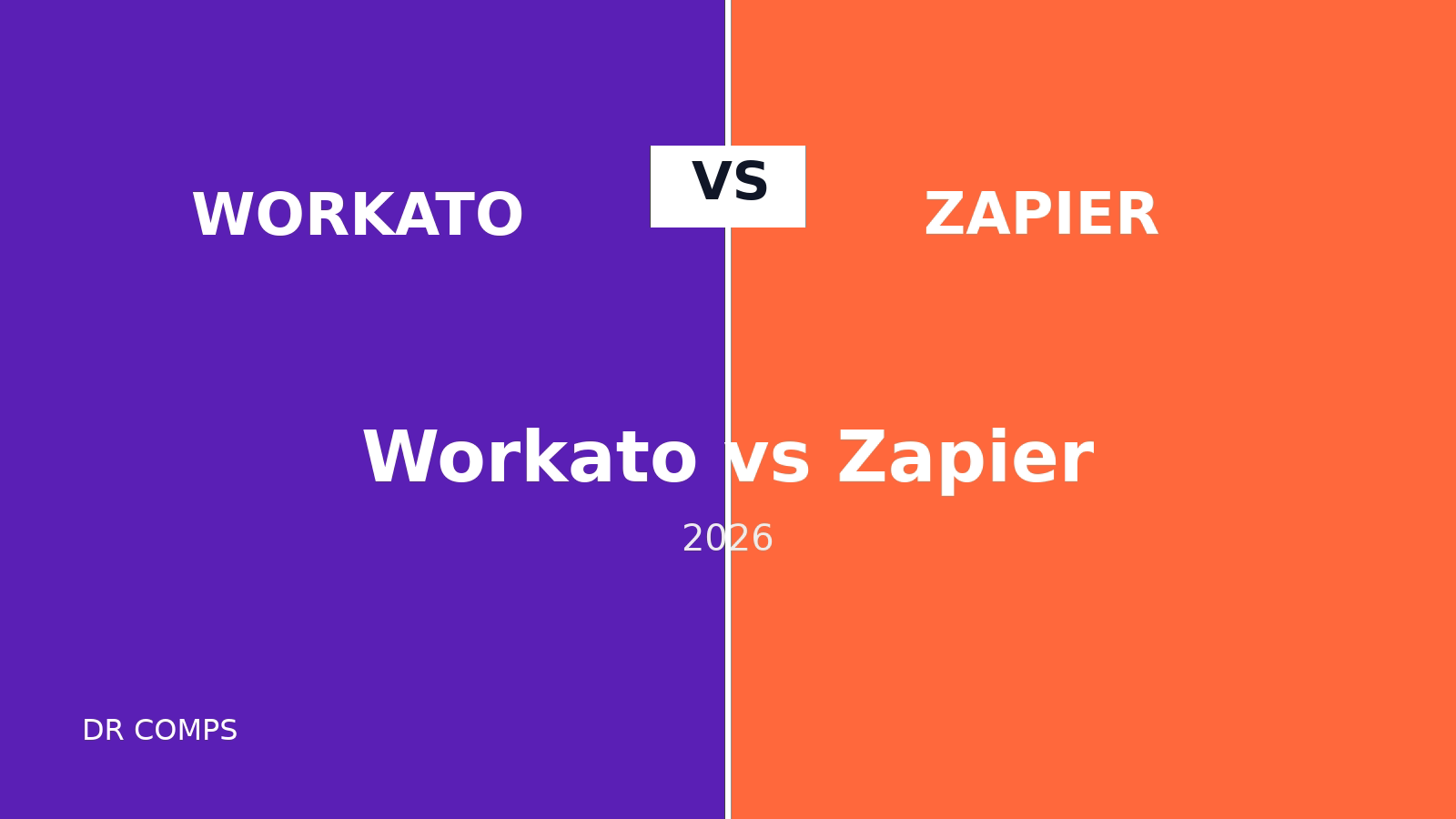 Workato vs Zapier (2026) featured image