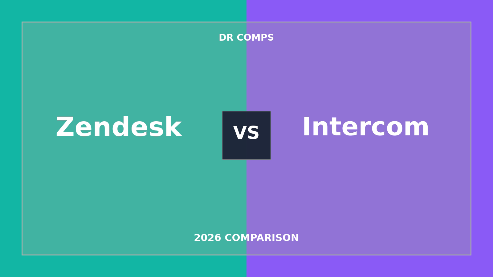 Zendesk vs Intercom (2026) featured image