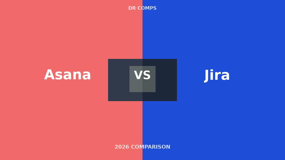 Asana vs Jira (2026) featured image