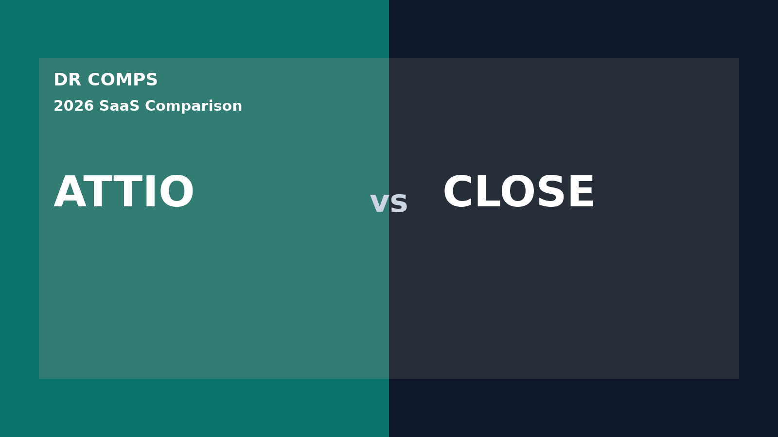 Attio vs Close (2026) featured image