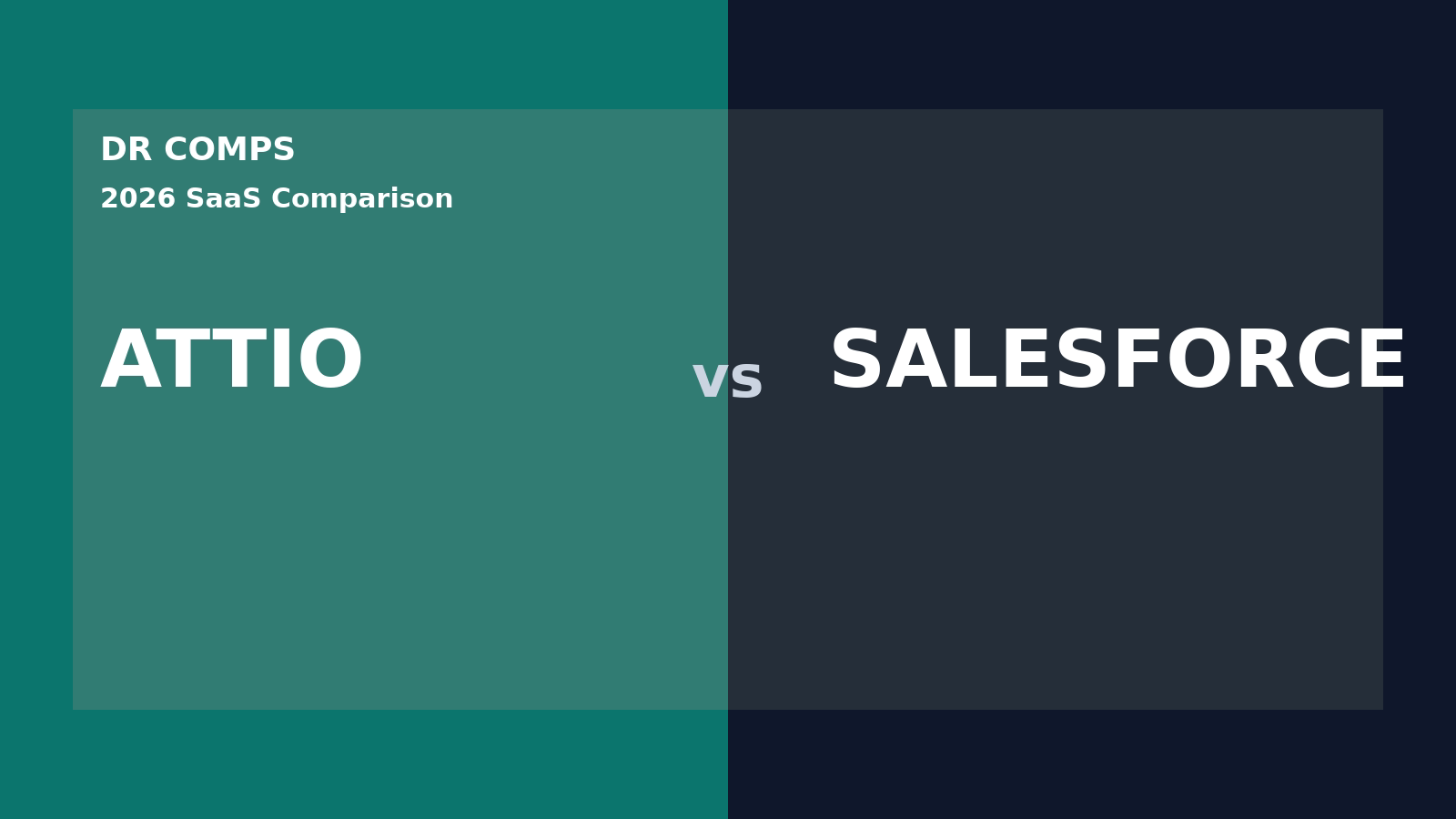 Attio vs Salesforce (2026) featured image