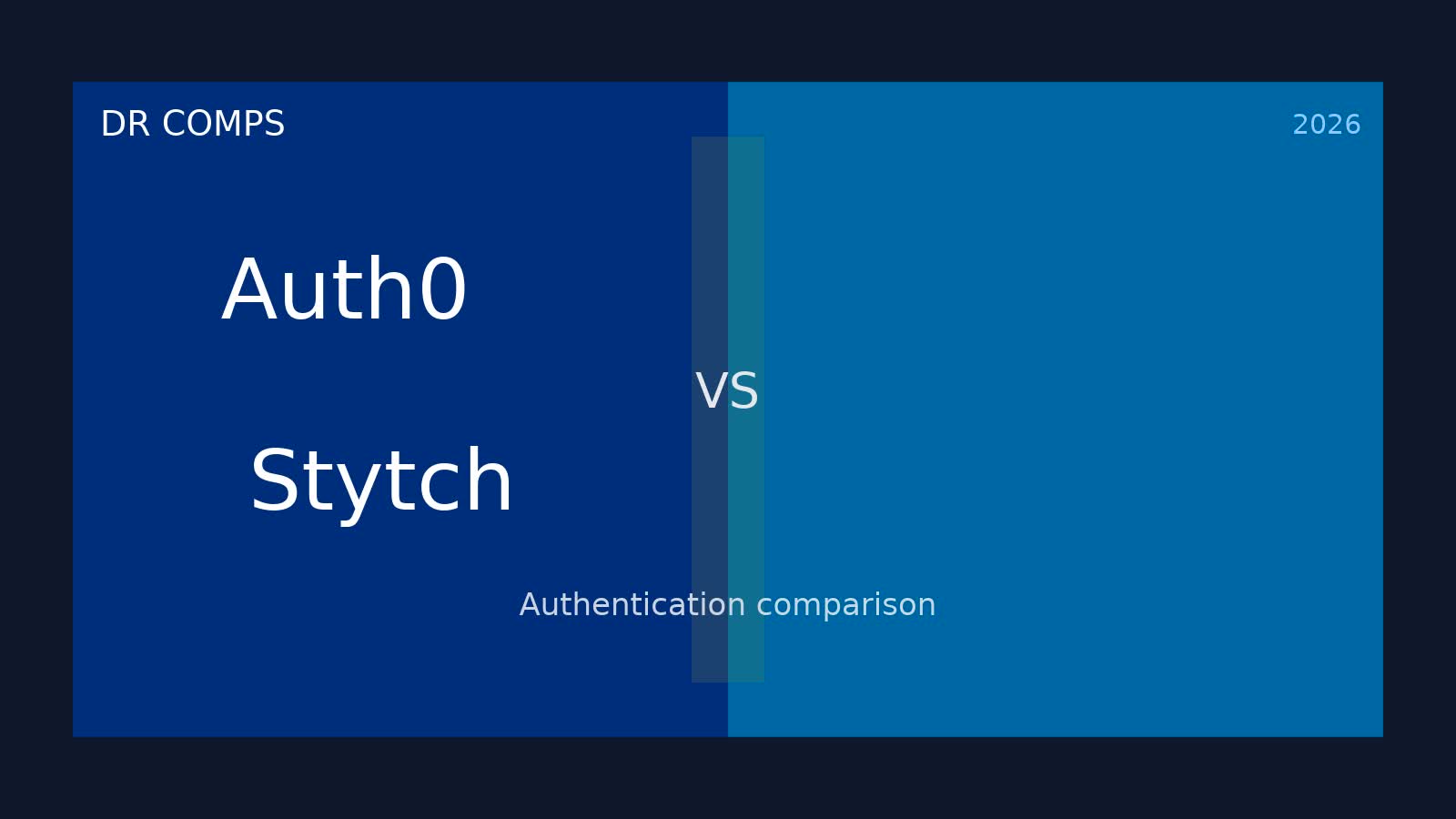 Auth0 vs Stytch (2026) featured image