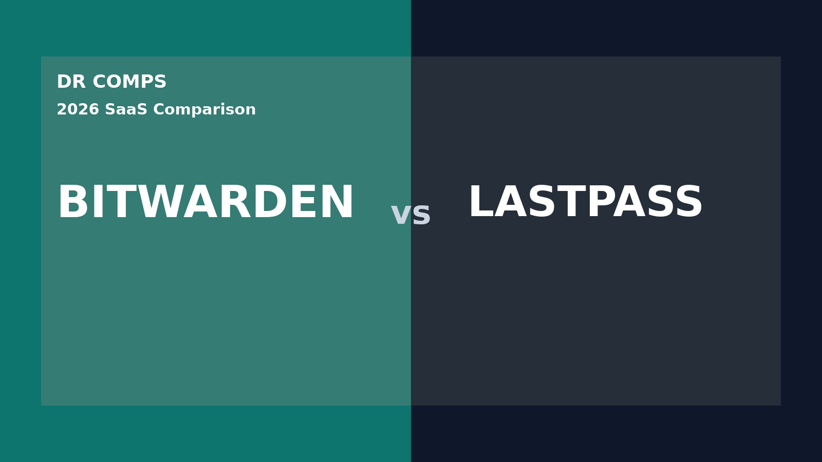 Bitwarden vs LastPass (2026) featured image