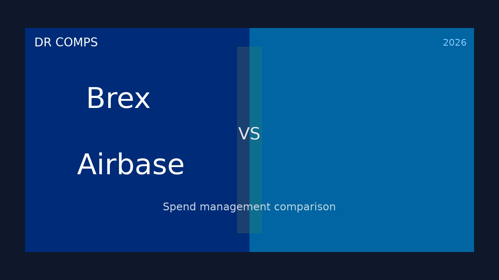 Brex vs Airbase (2026) featured image