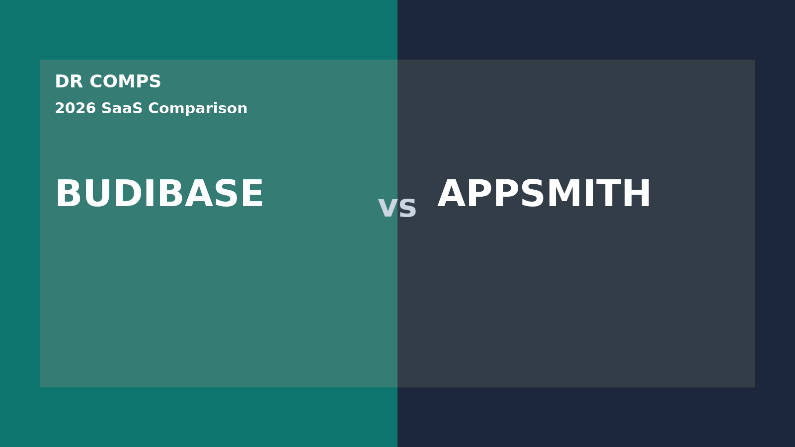Budibase vs Appsmith (2026) featured image