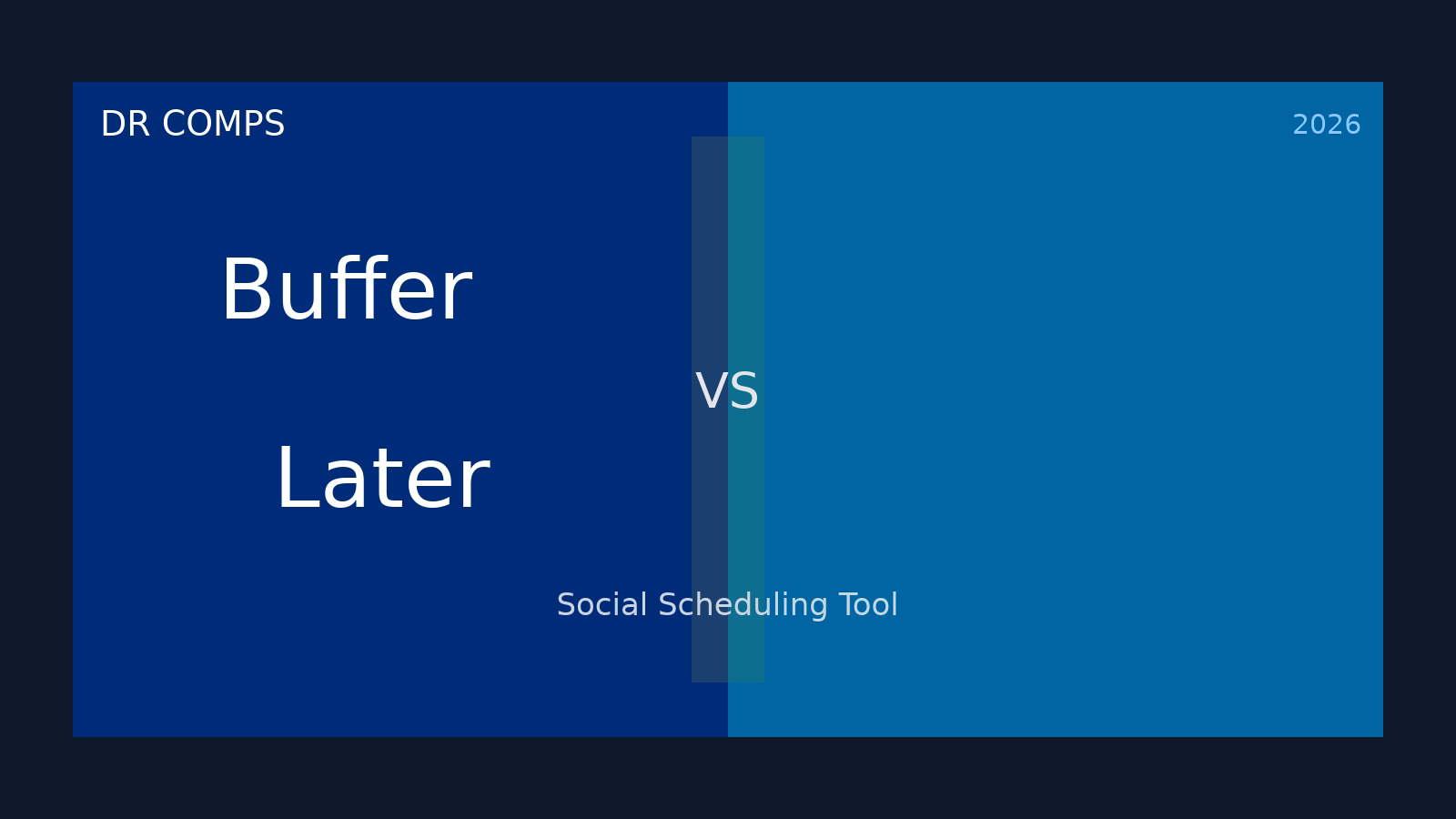Buffer vs Later (2026) featured image