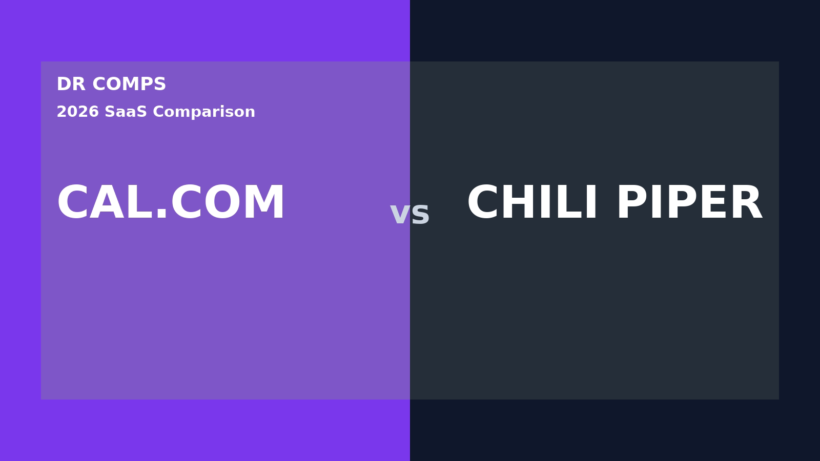 Cal.com vs Chili Piper (2026) featured image