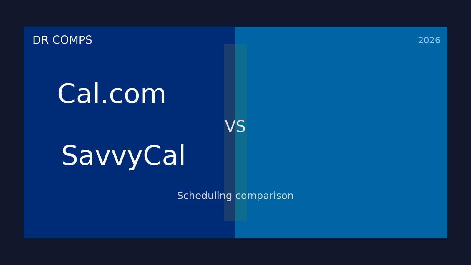Cal.com vs SavvyCal (2026) featured image