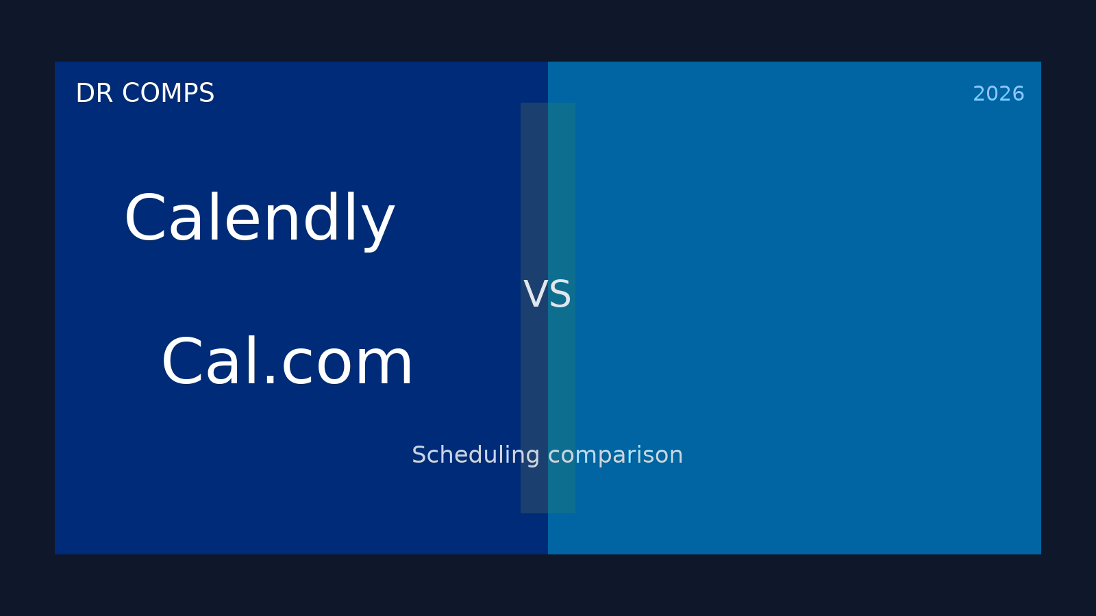 Calendly vs Cal.com (2026) featured image
