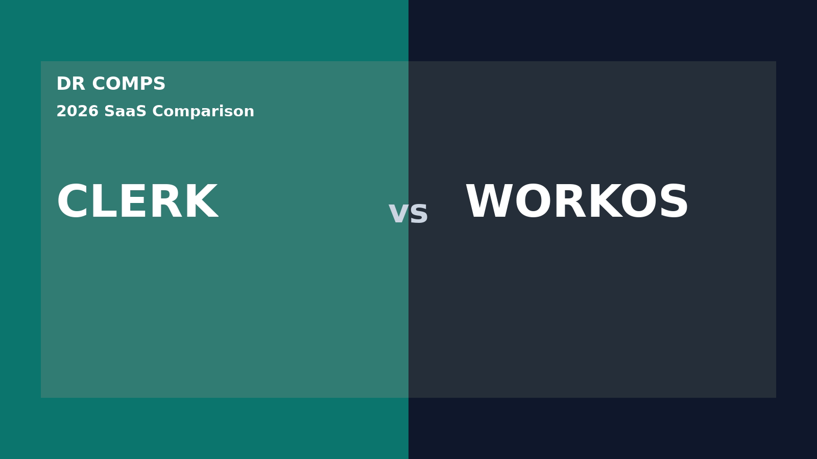 Clerk vs WorkOS (2026) featured image