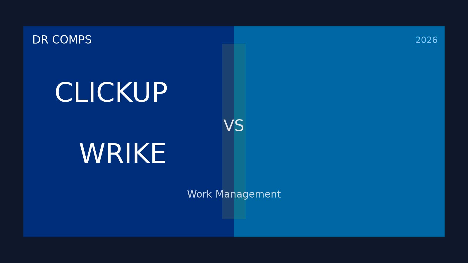 ClickUp vs Wrike (2026) featured image