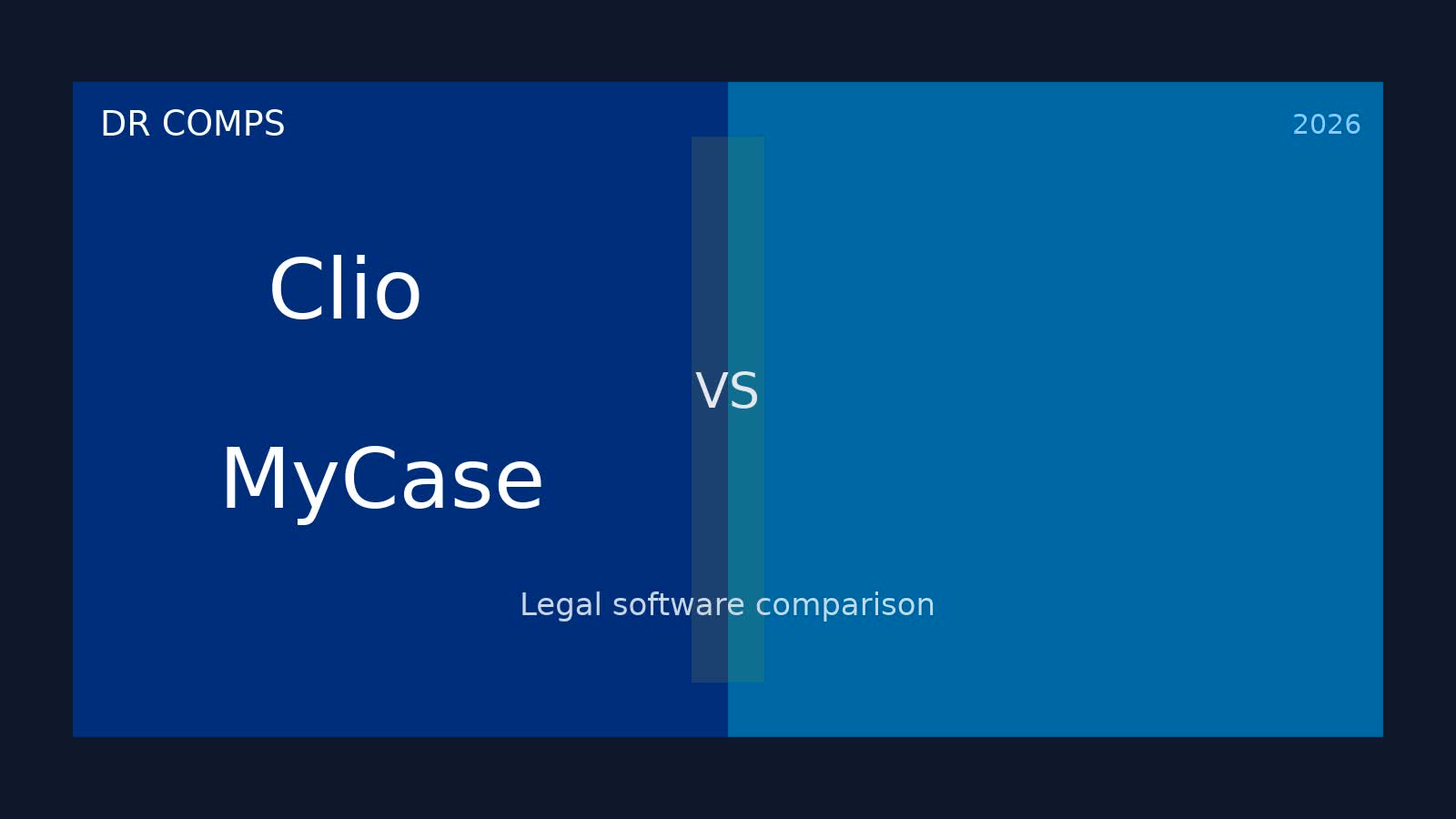 Clio vs MyCase (2026) featured image