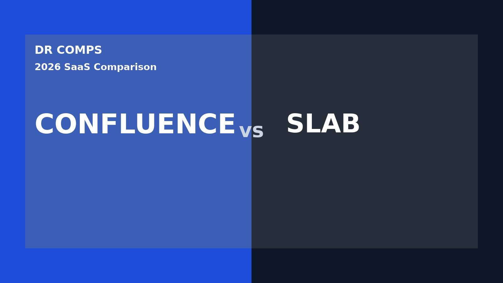 Confluence vs Slab (2026) featured image