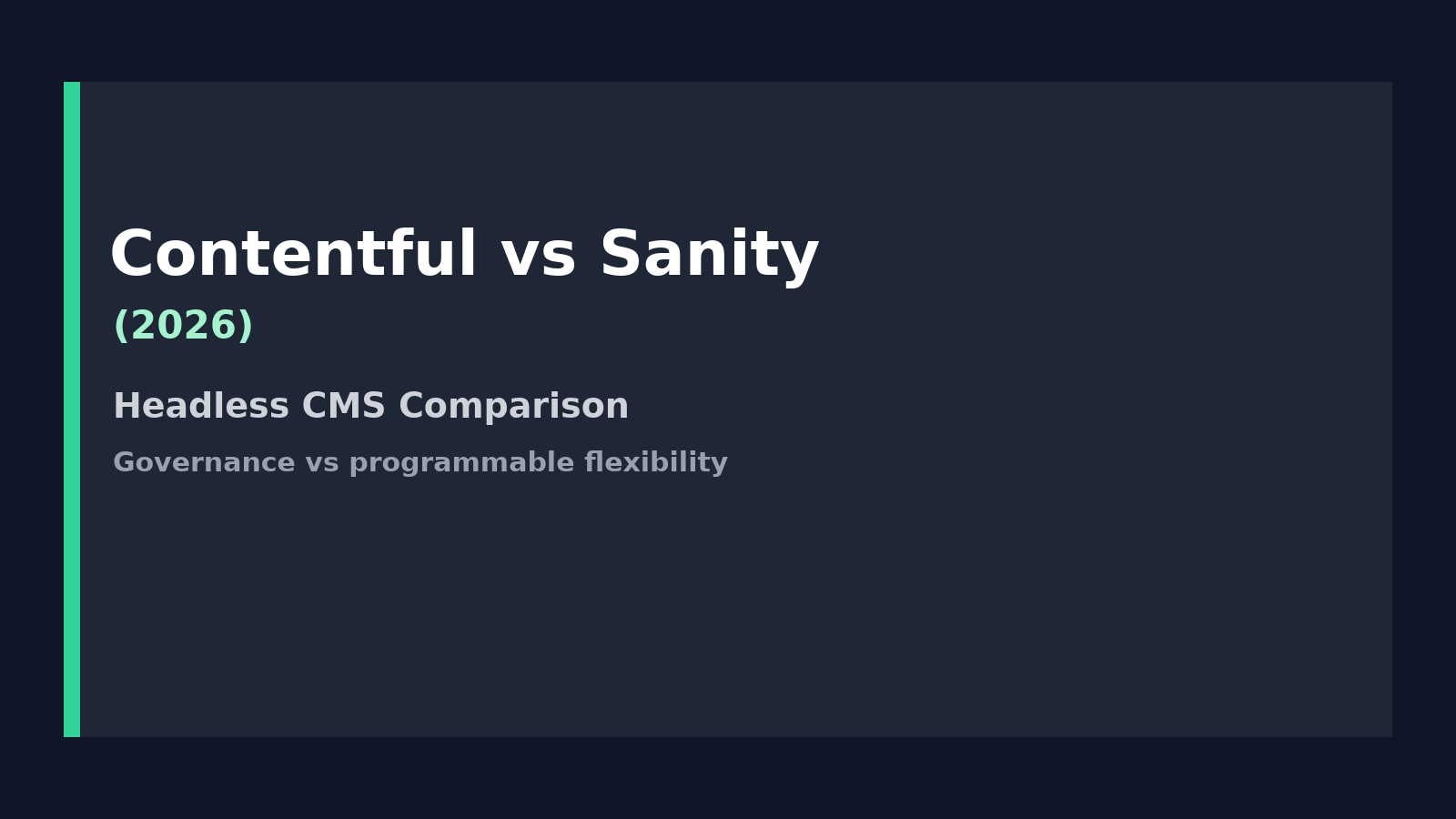 Contentful vs Sanity (2026) featured image