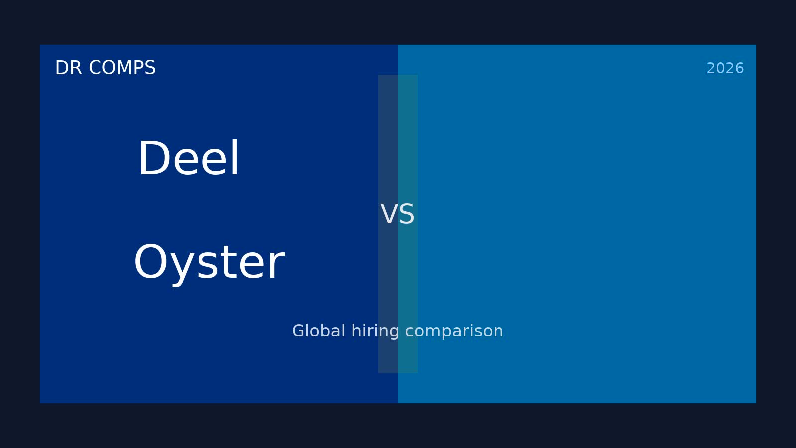 Deel vs Oyster (2026) featured image