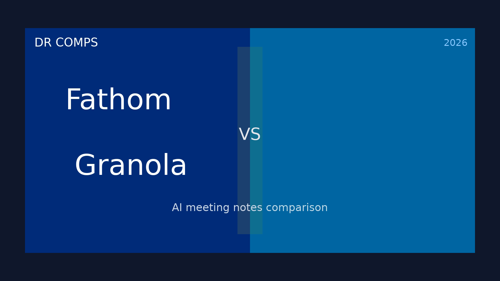 Fathom vs Granola (2026) featured image
