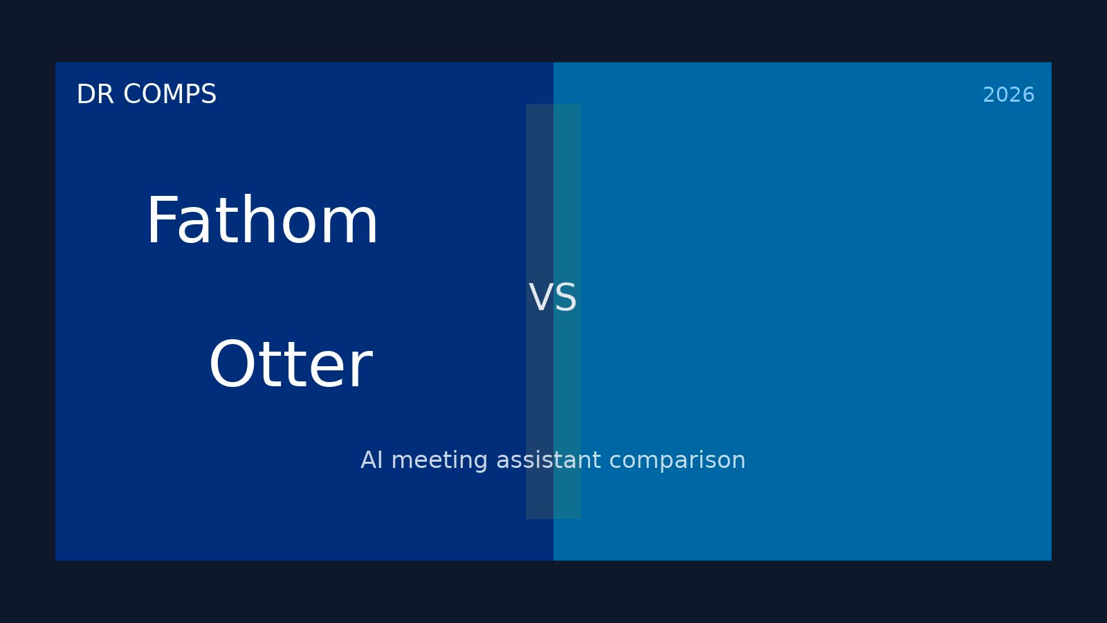 Fathom vs Otter (2026) featured image