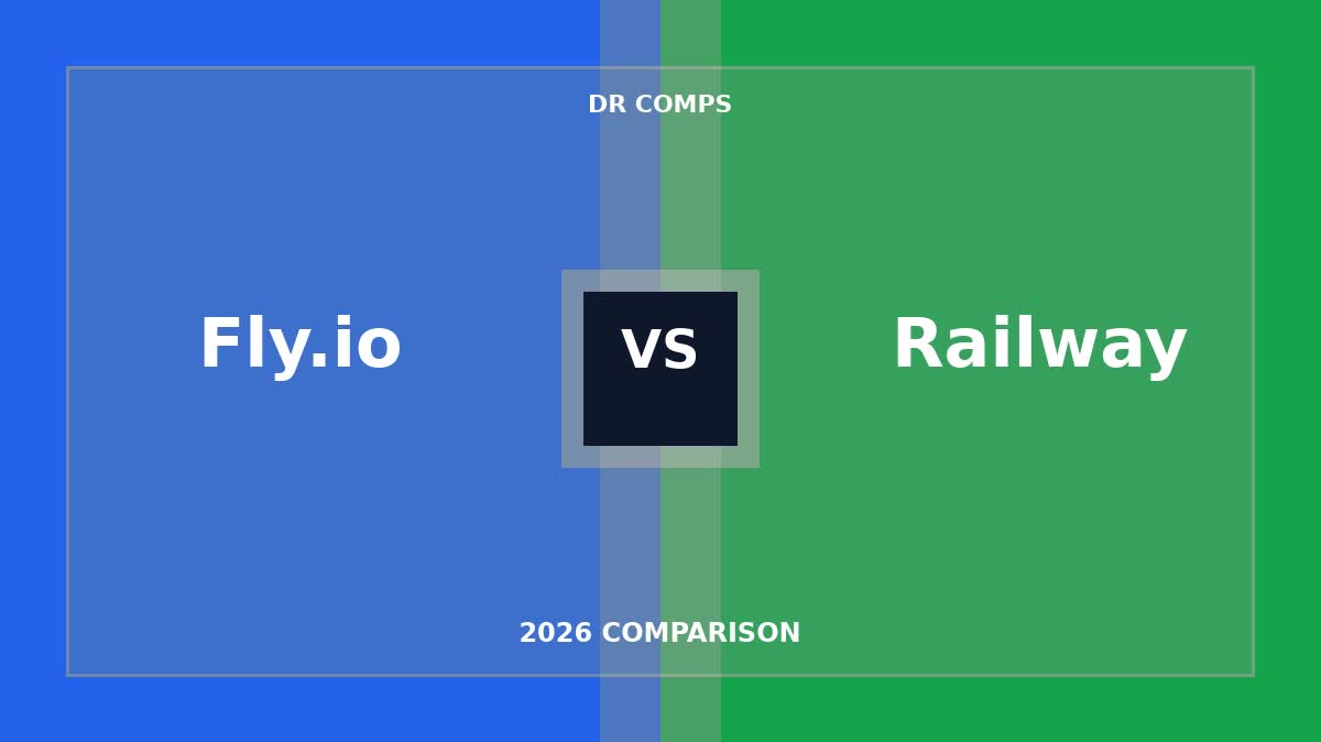 Fly.io vs Railway (2026) featured image