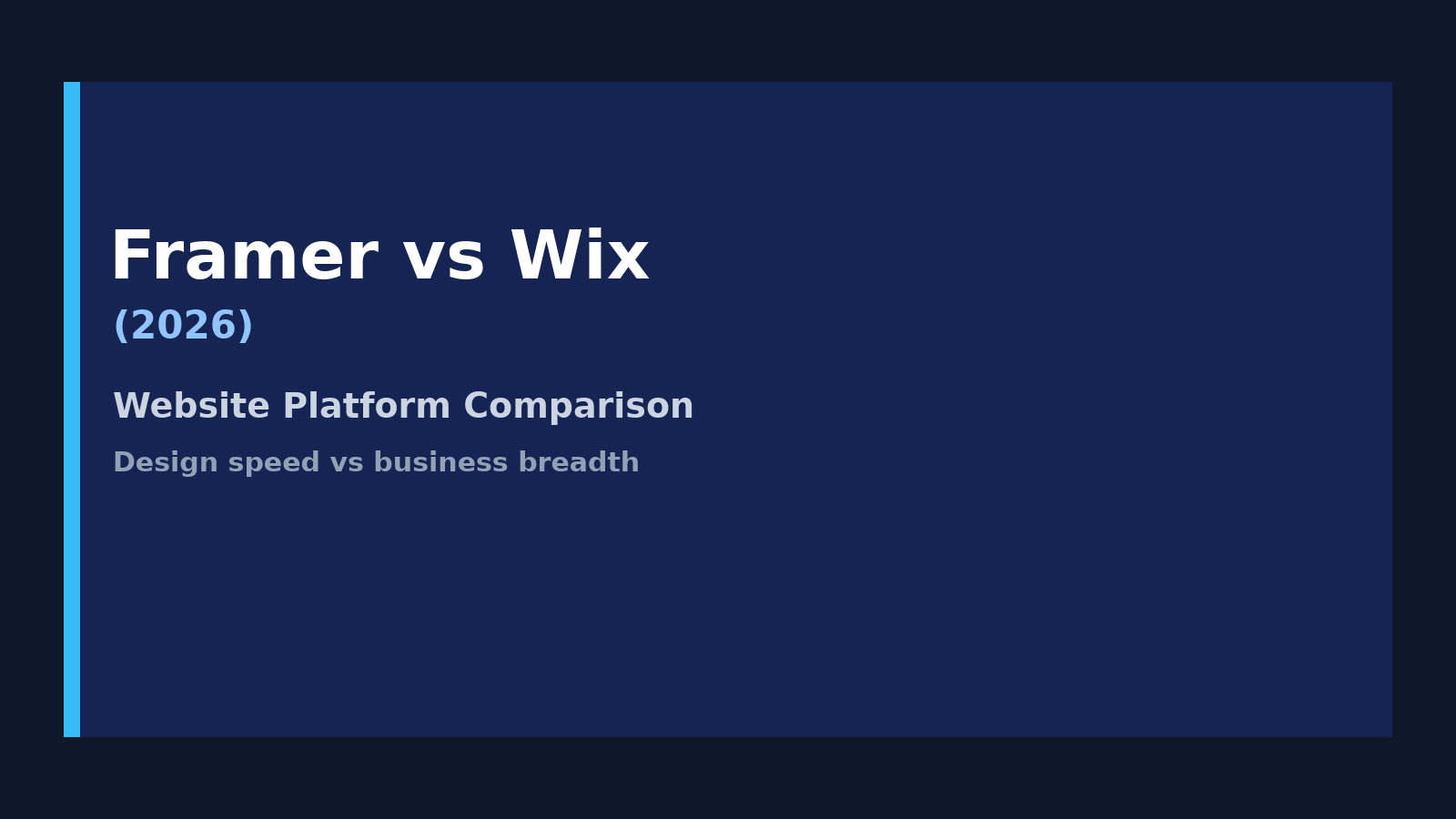 Framer vs Wix (2026) featured image