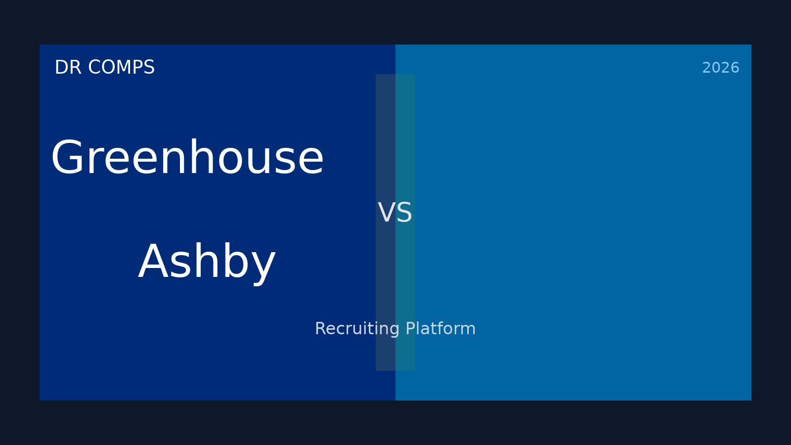Greenhouse vs Ashby (2026) featured image