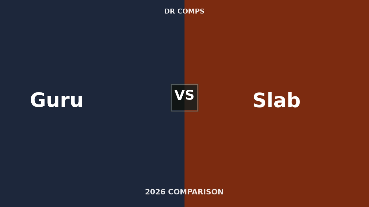 Guru vs Slab (2026) featured image