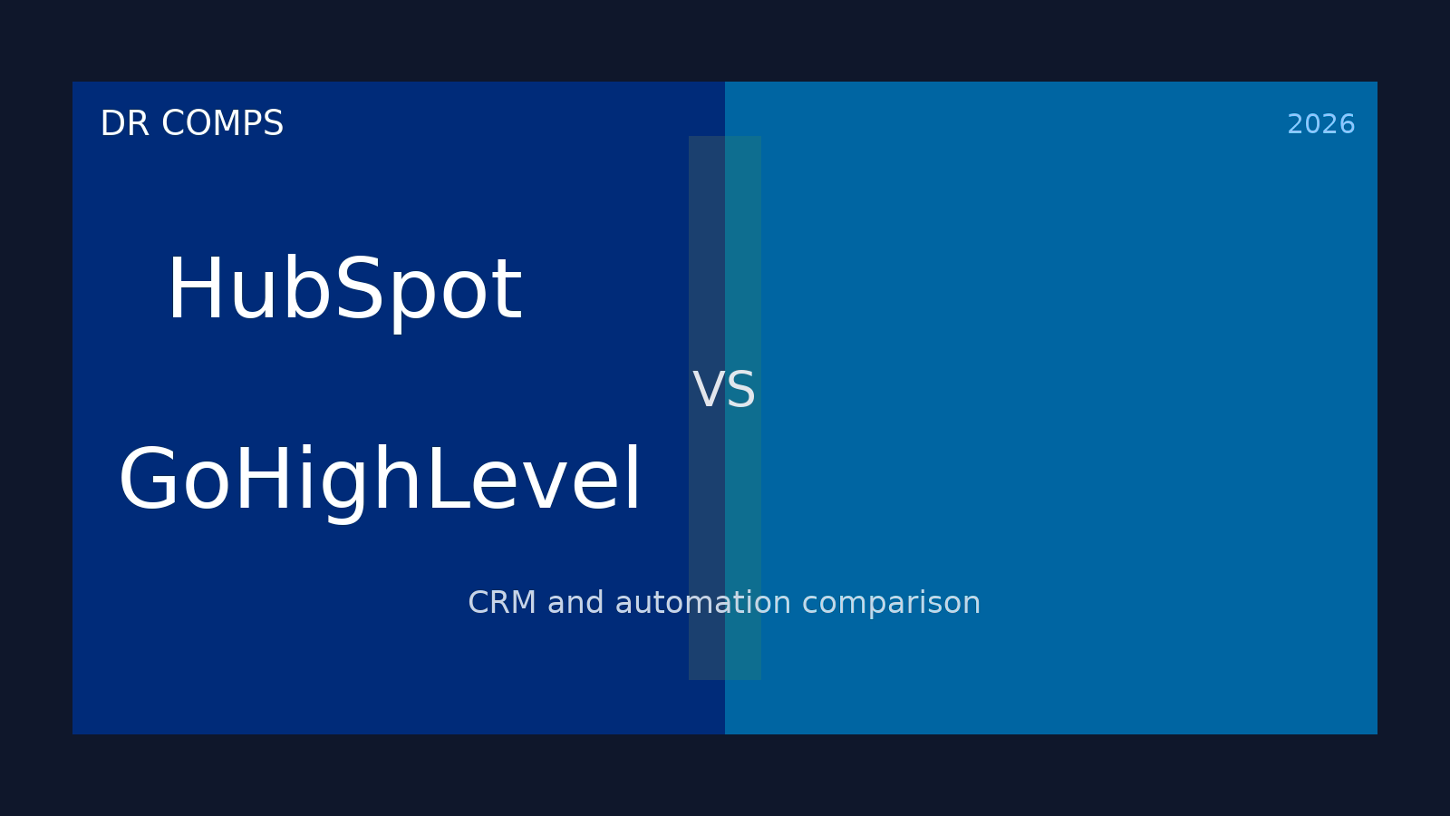 HubSpot vs GoHighLevel (2026) featured image