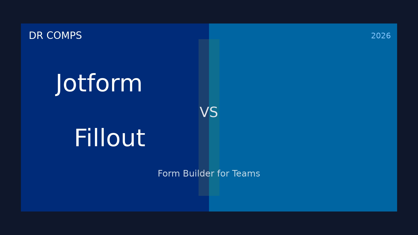 Jotform vs Fillout (2026) featured image