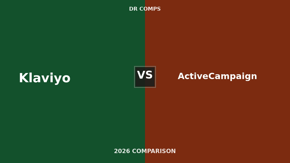 Klaviyo vs ActiveCampaign (2026) featured image