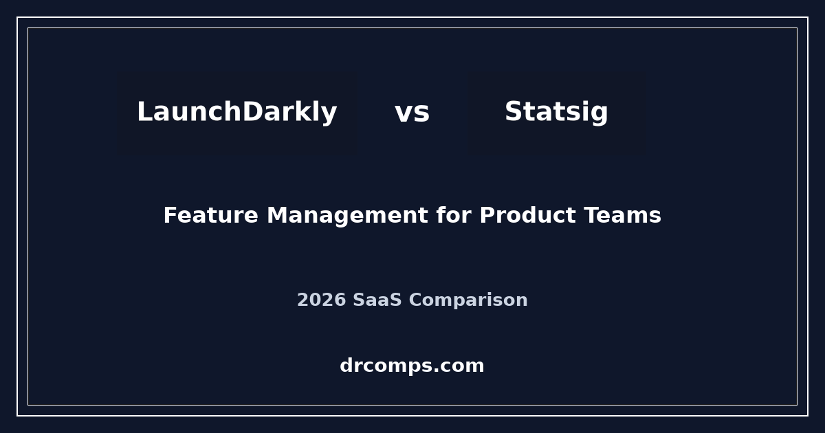 LaunchDarkly vs Statsig (2026) featured image