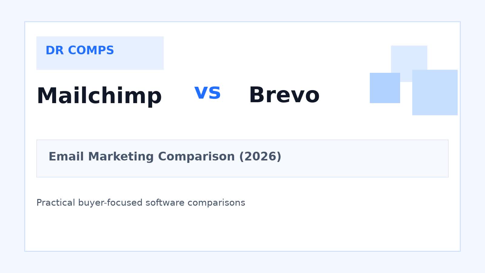 Mailchimp vs Brevo (2026) featured image