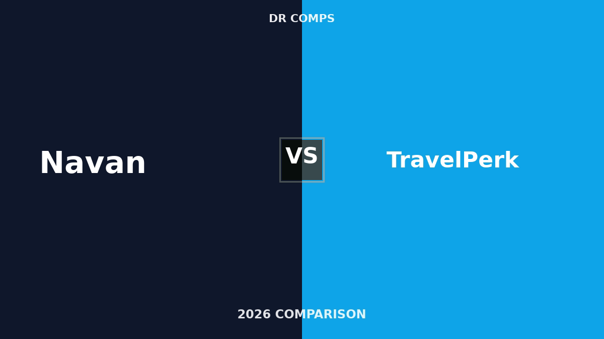 Navan vs TravelPerk (2026) featured image