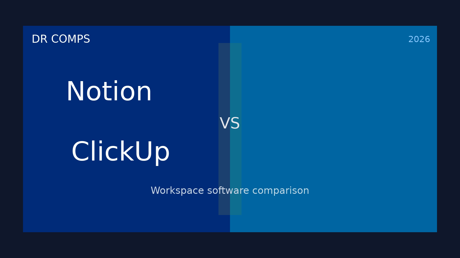 Notion vs ClickUp (2026) featured image