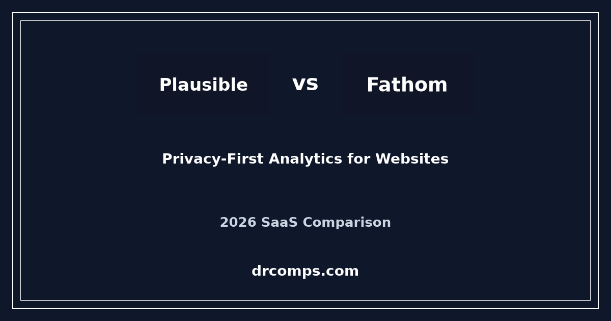 Plausible vs Fathom (2026) featured image