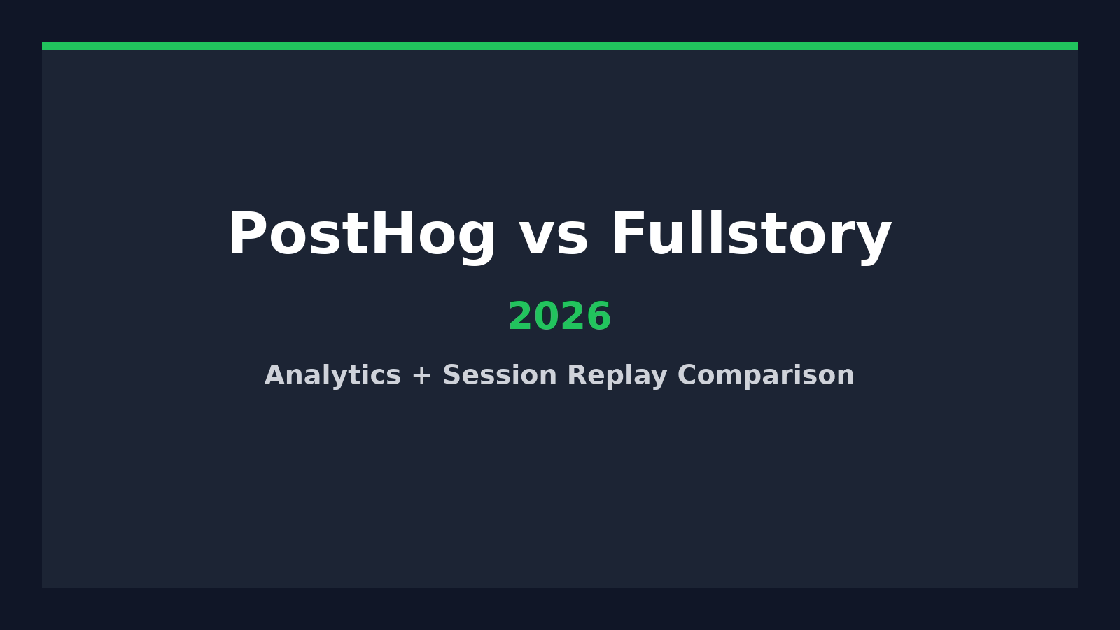 PostHog vs Fullstory (2026) featured image