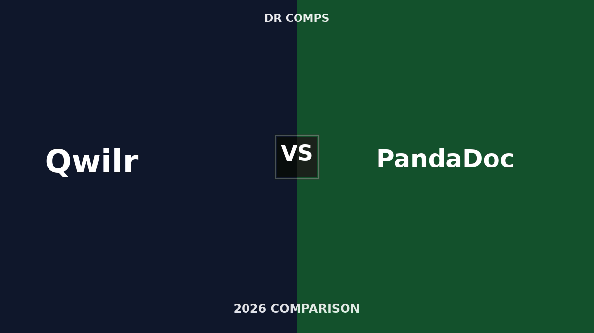 Qwilr vs PandaDoc (2026) featured image