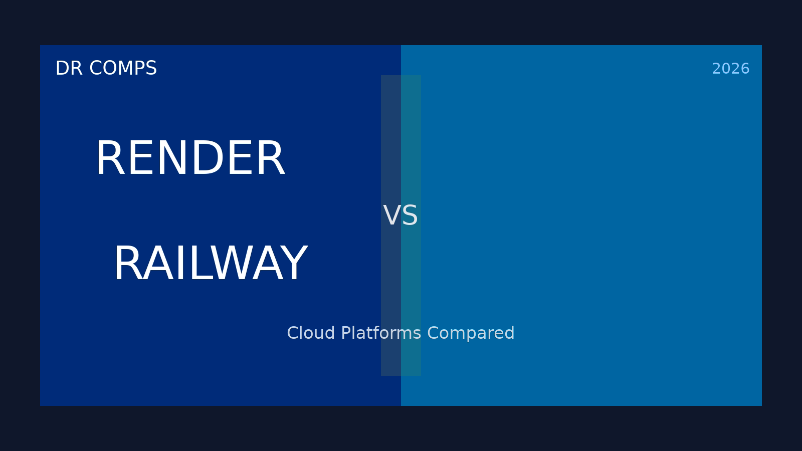 Render vs Railway (2026) featured image