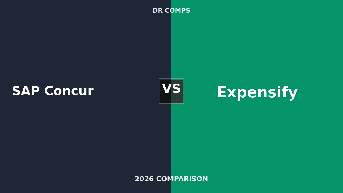 SAP Concur vs Expensify (2026) featured image