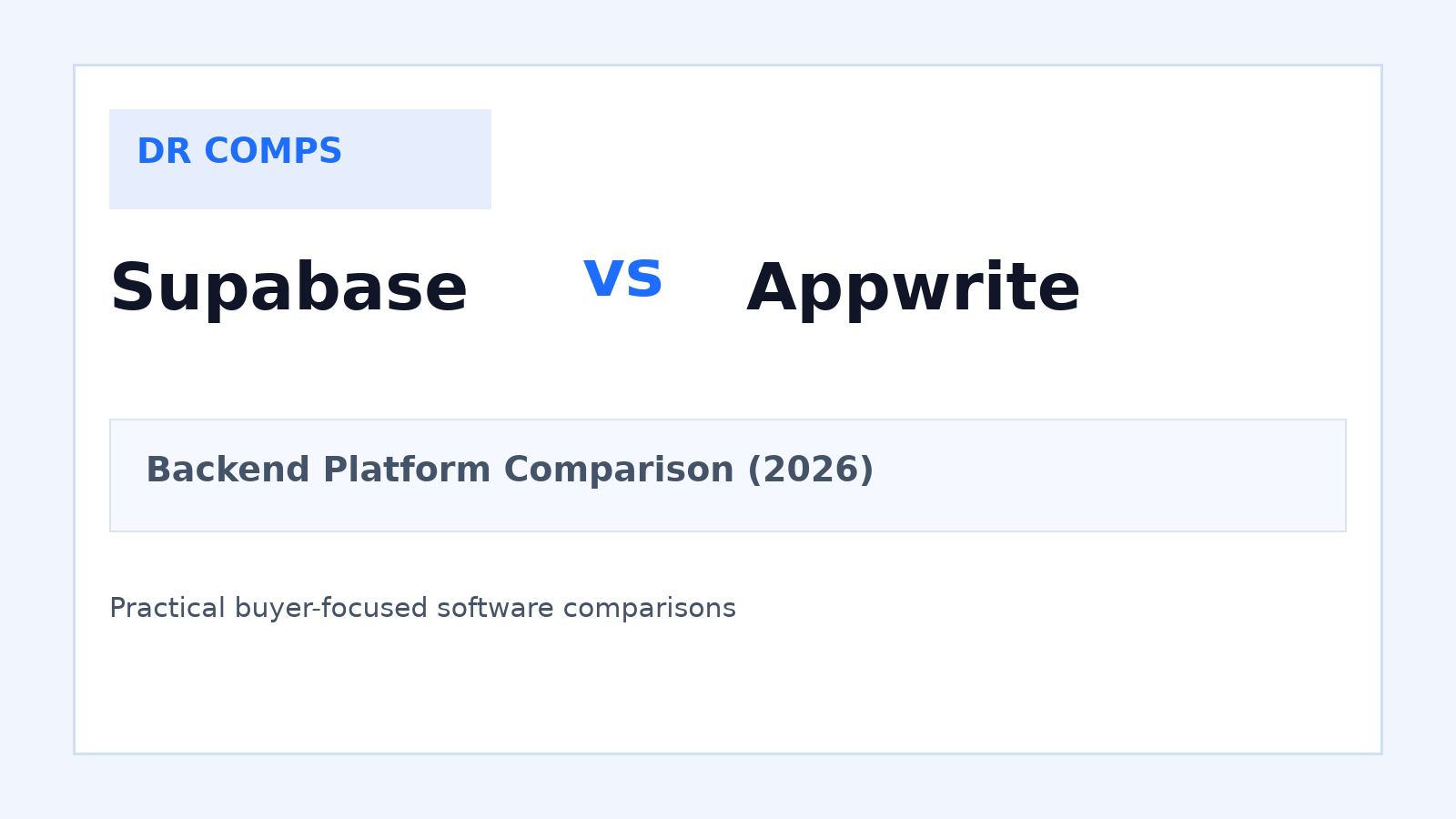 Supabase vs Appwrite (2026) featured image