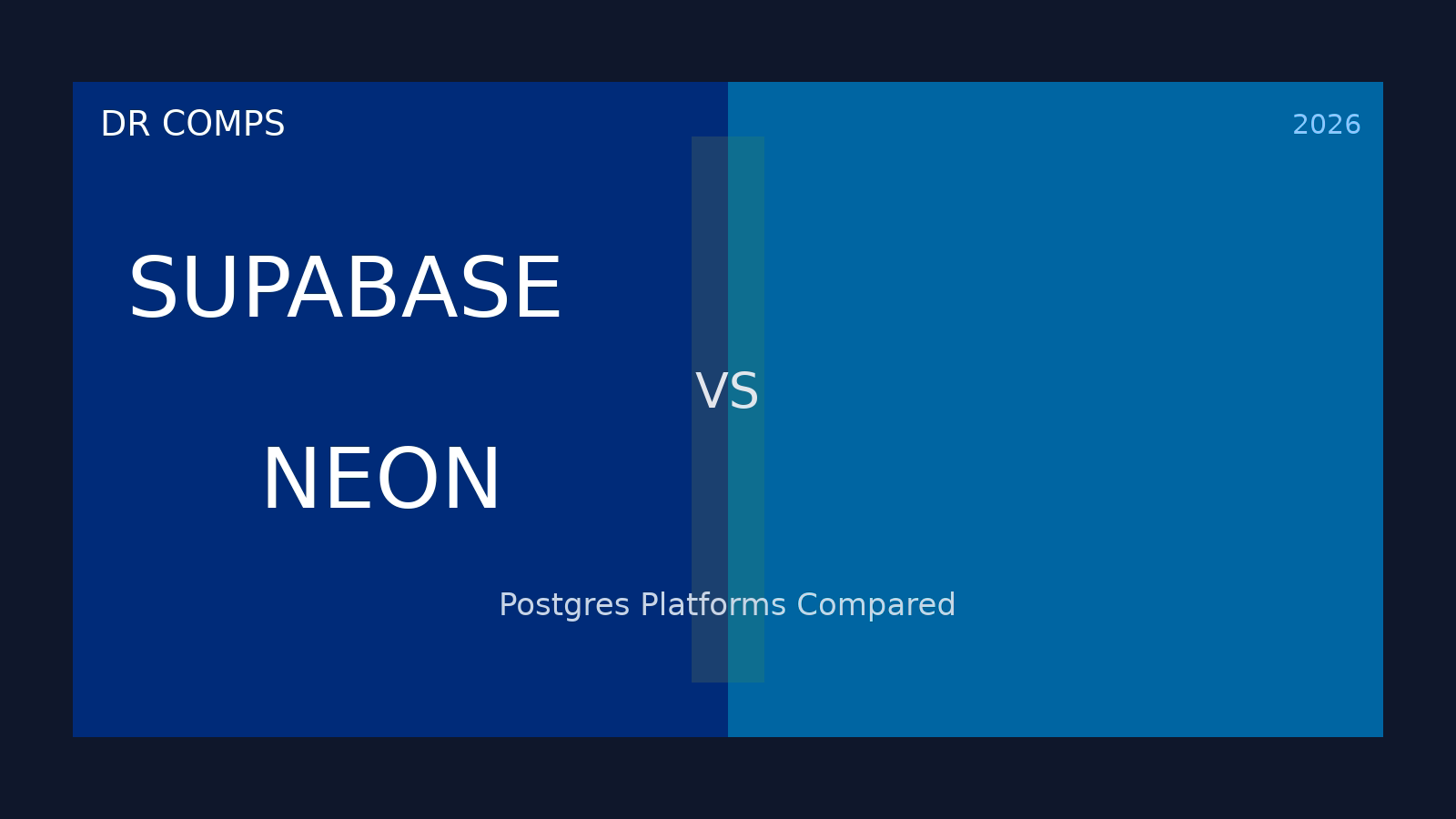 Supabase vs Neon (2026) featured image