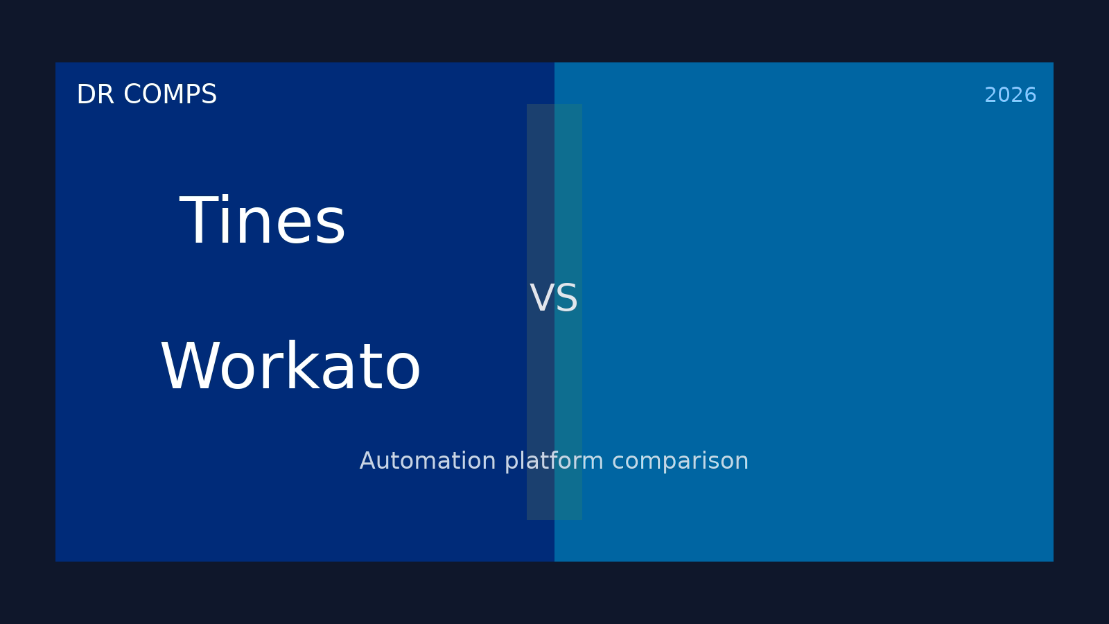 Tines vs Workato (2026) featured image