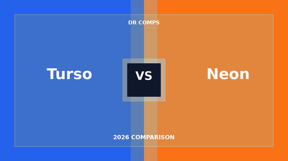 Turso vs Neon (2026) featured image