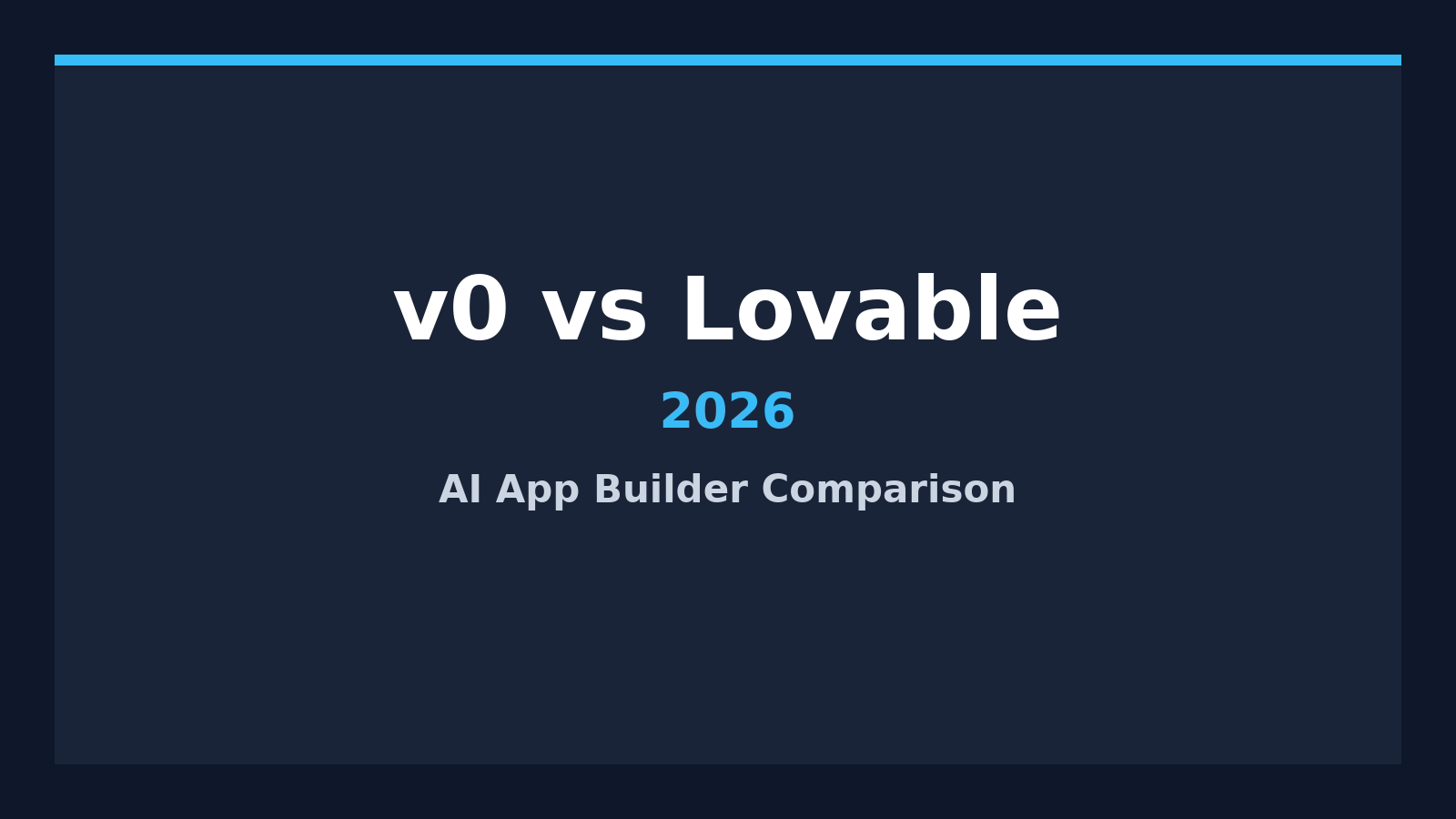 v0 vs Lovable (2026) featured image
