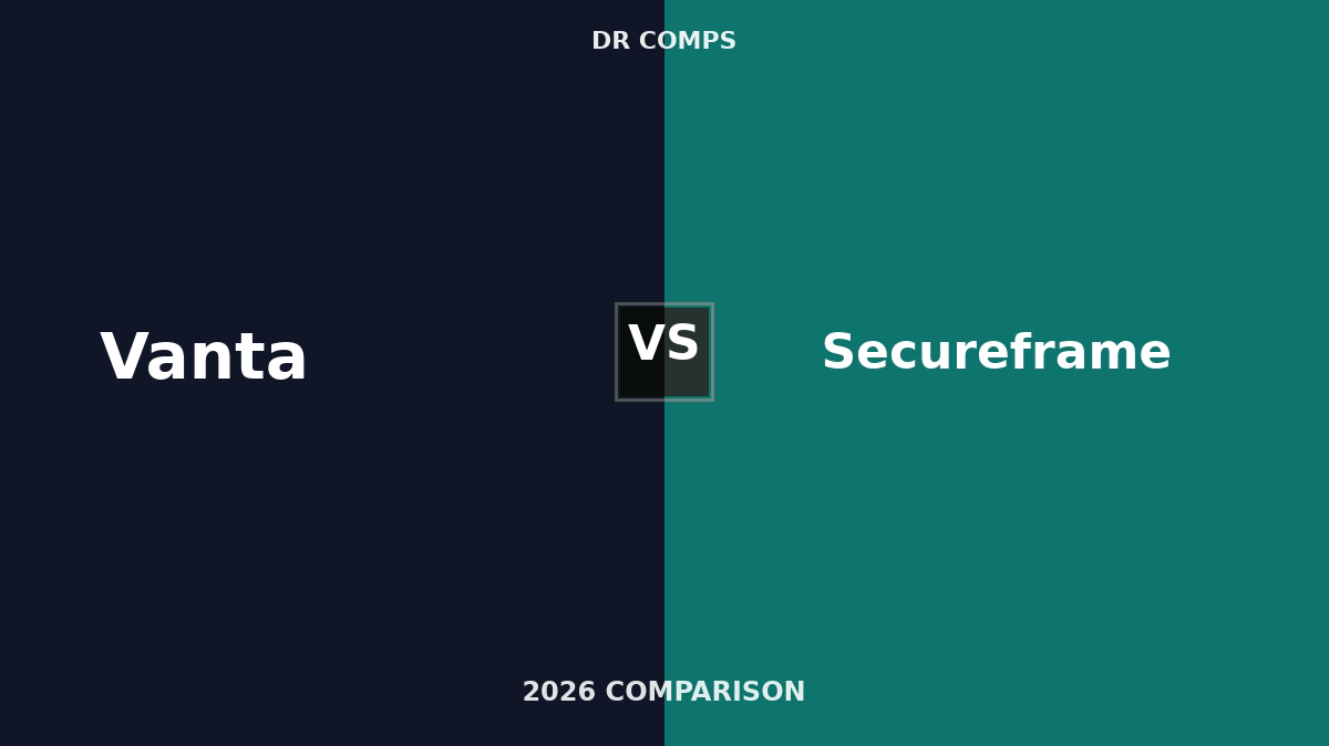 Vanta vs Secureframe (2026) featured image