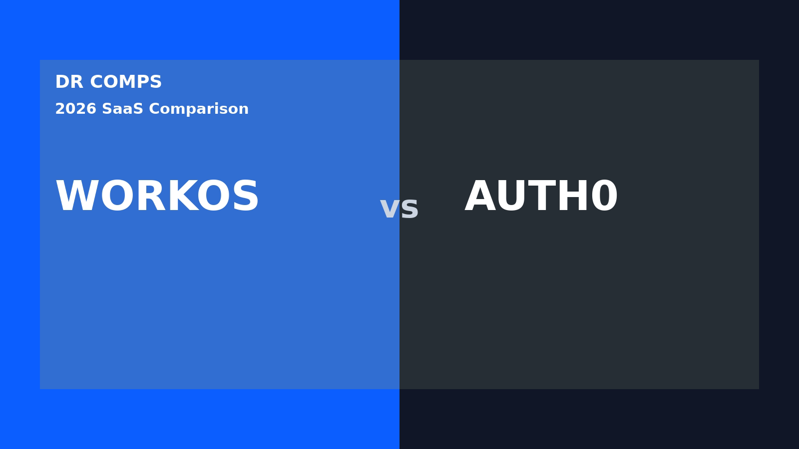 WorkOS vs Auth0 (2026) featured image