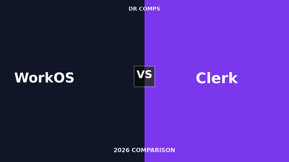 WorkOS vs Clerk (2026) featured image