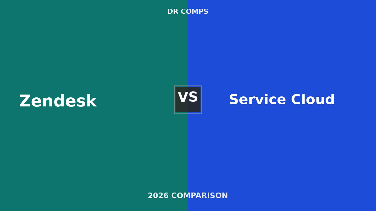 Zendesk vs Salesforce Service Cloud (2026) featured image